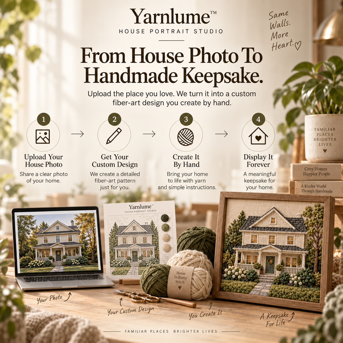 Yarnlume™ House Portrait Studio