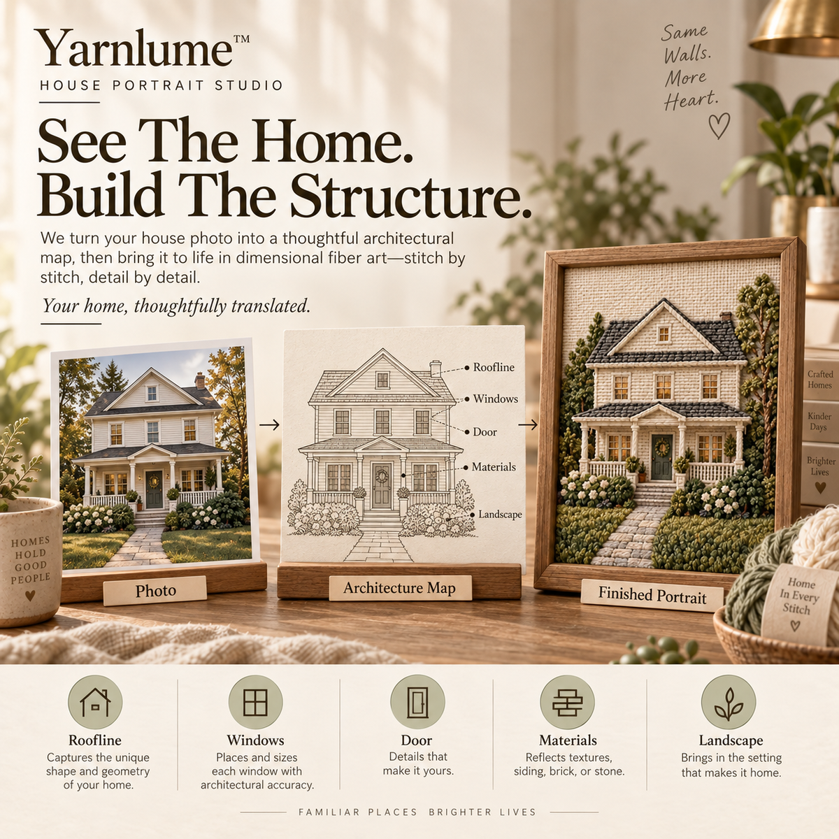 Yarnlume™ House Portrait Studio
