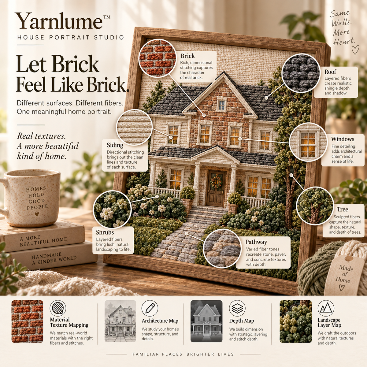 Yarnlume™ House Portrait Studio