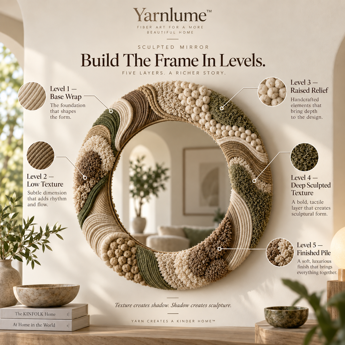 Yarnlume™ Sculpted Mirror  Turn a Mirror Into a Piece of Fiber Sculpture.